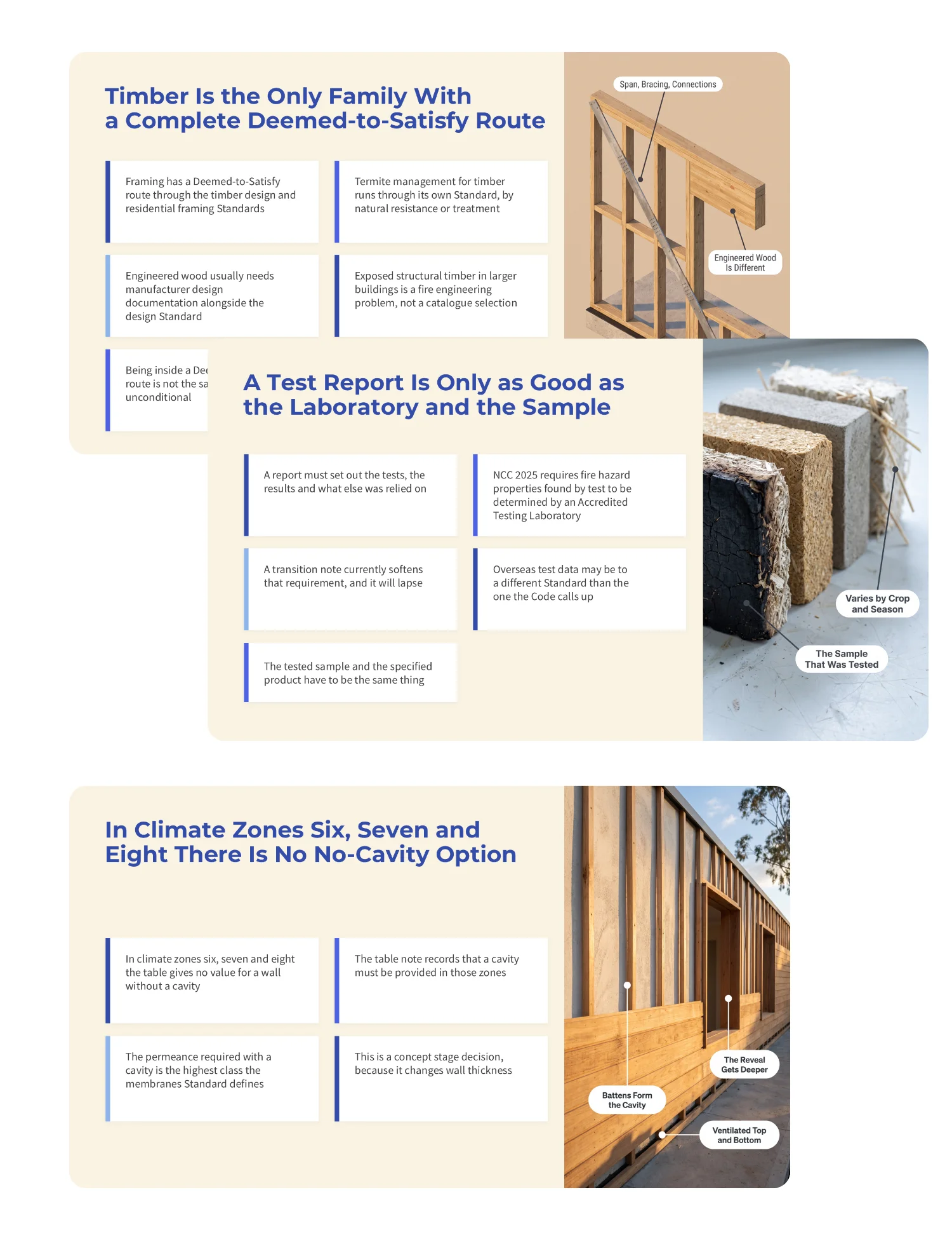 Bio-Based Building Materials: Risks, Benefits & Compliance - what is included
