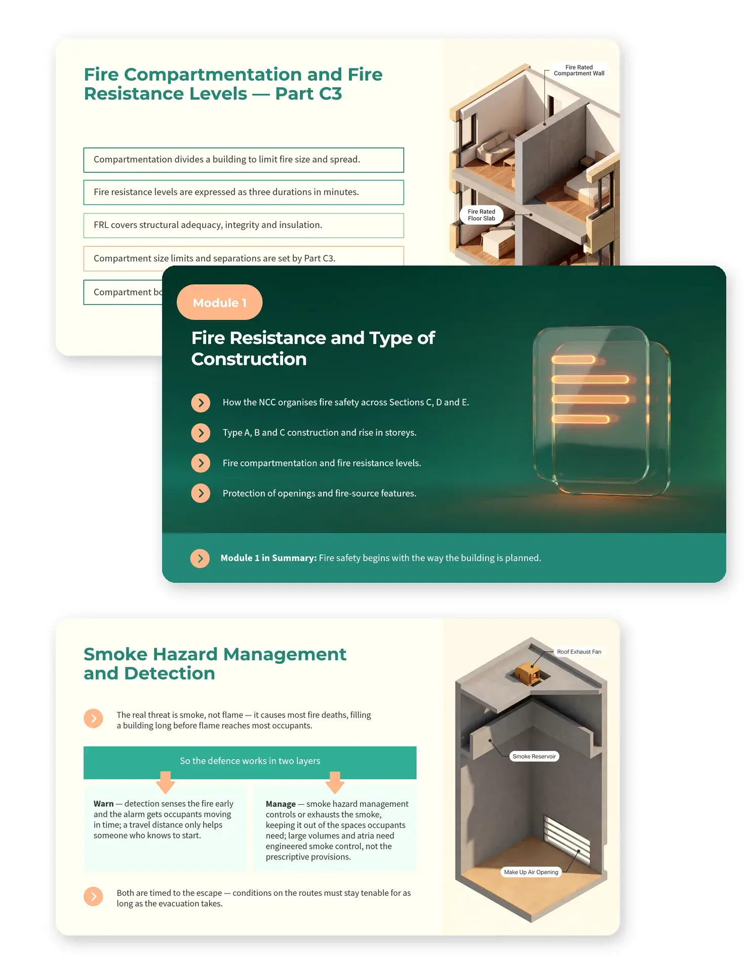 What is included in the Fire Safety in Class 2 to 9 Buildings for Architects CPD course